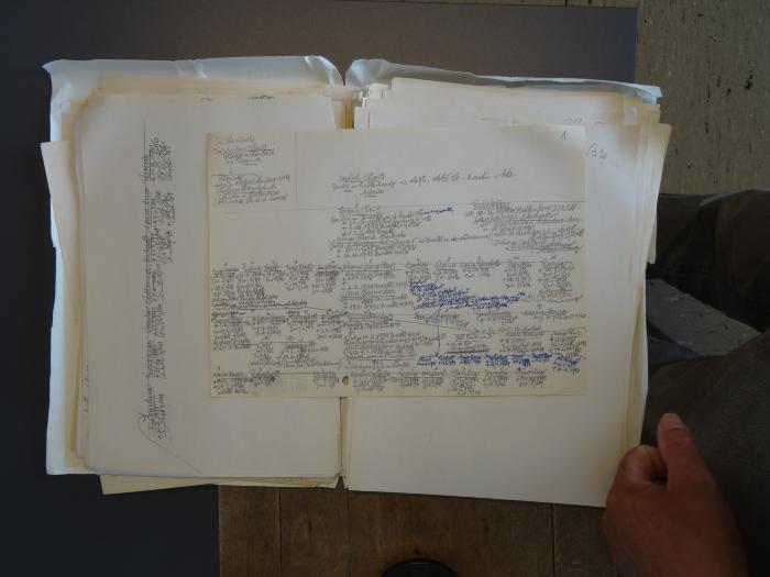 Bader-Ärzte [Schlossarchiv Seisenburg]988.JPG
