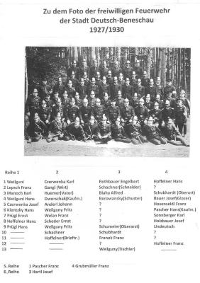 Gruppenfoto der Freiwilligen Feuerwehr Deutsch Beneschau 1927/30