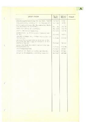 _1946 11 10 bis 1947 12 31 - Verzeichnis Sitzungsthemen.pdf