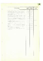 _1948 02 13 bis 1948 12 31 - Verzeichnis Sitzungsthemen.pdf