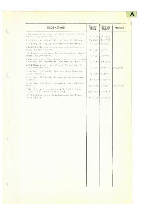 _1948 02 13 bis 1948 12 31 - Verzeichnis Sitzungsthemen.pdf