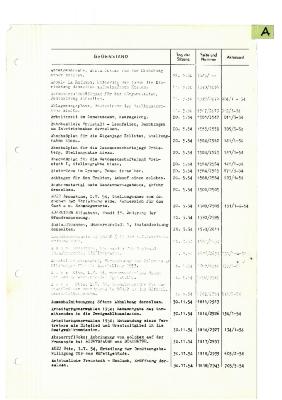 _1954 01 29 bis 1954 12 31 - Verzeichnis Sitzungsthemen.pdf