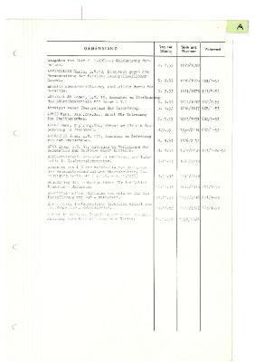 _1953 02 02 bis 1953 12 18 - Verzeichnis Sitzungsthemen.pdf