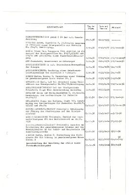 _1958 01 30 bis 1958 12 15 - Verzeichnis Sitzungsthemen.pdf