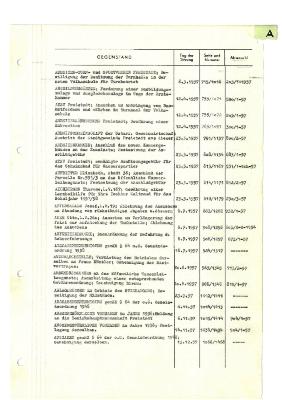 _1957 01 18 bis 1957 12 27 - Verzeichnis Sitzungsthemen.pdf