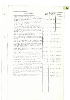 _1955 01 24 bis 1955 10 06 - Verzeichnis Sitzungsthemen.pdf
