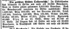 1900-01-16 002 Die größten Städte Österreichs  [Linzer Tagespost].png